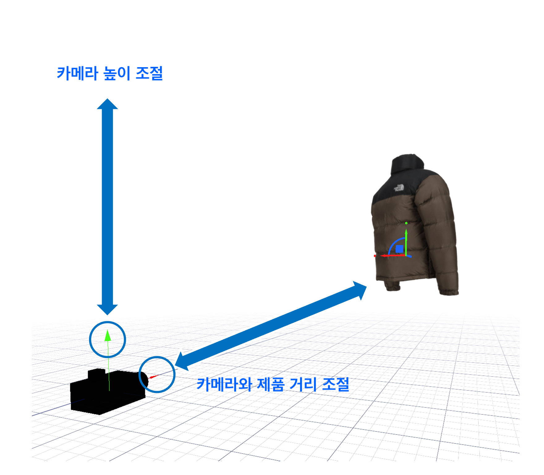 이미지 5. 카메라 높이 및 거리 설정